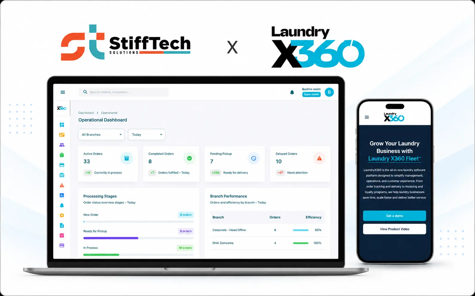 Laundry X360 - E2E Laundry Solution